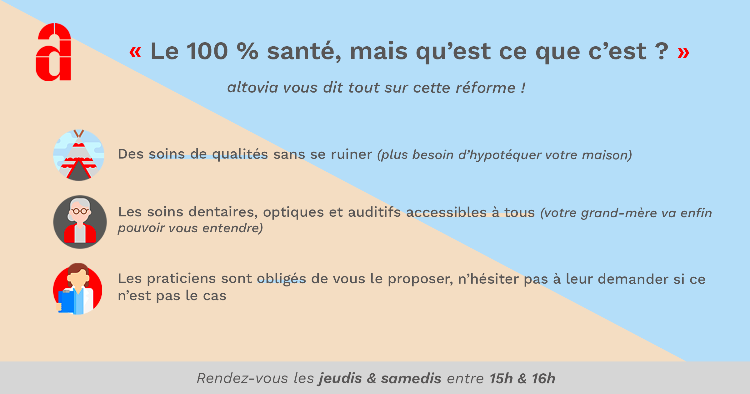 Le 100 % santé 🩺 | altovia